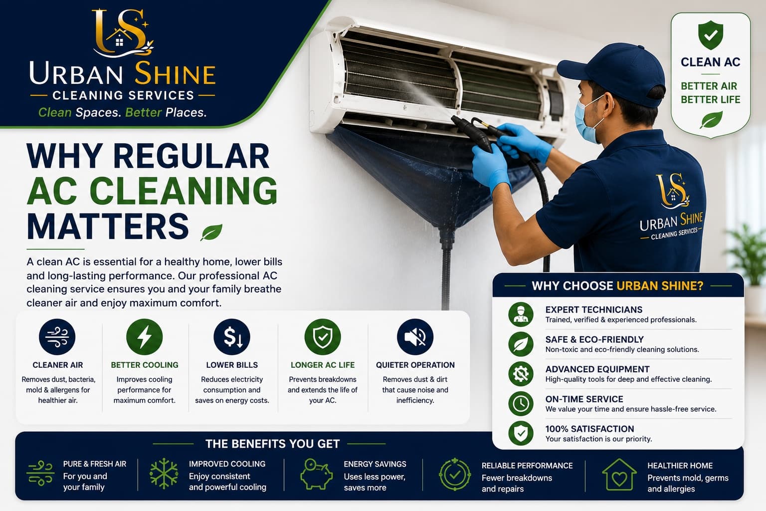 Professional AC Cleaning