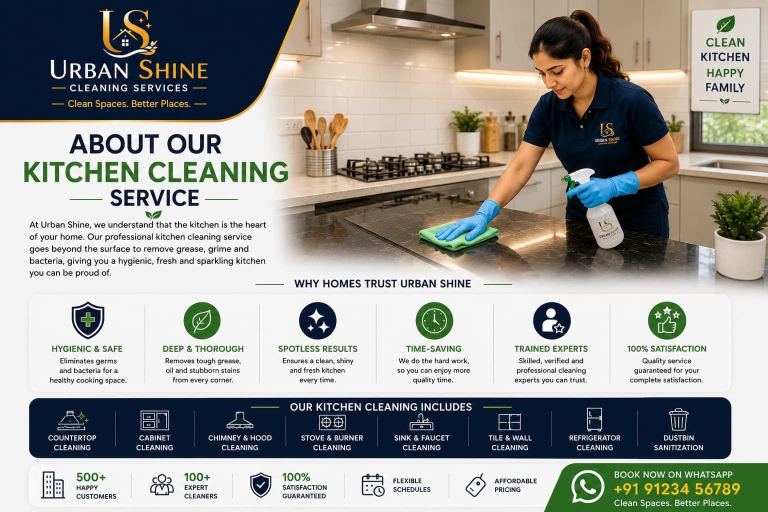 Kitchen Cleaning